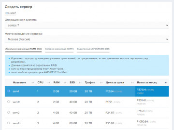 Что такое сервер?