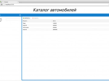Web application development. Part 2
