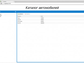 Web application development. Part 4