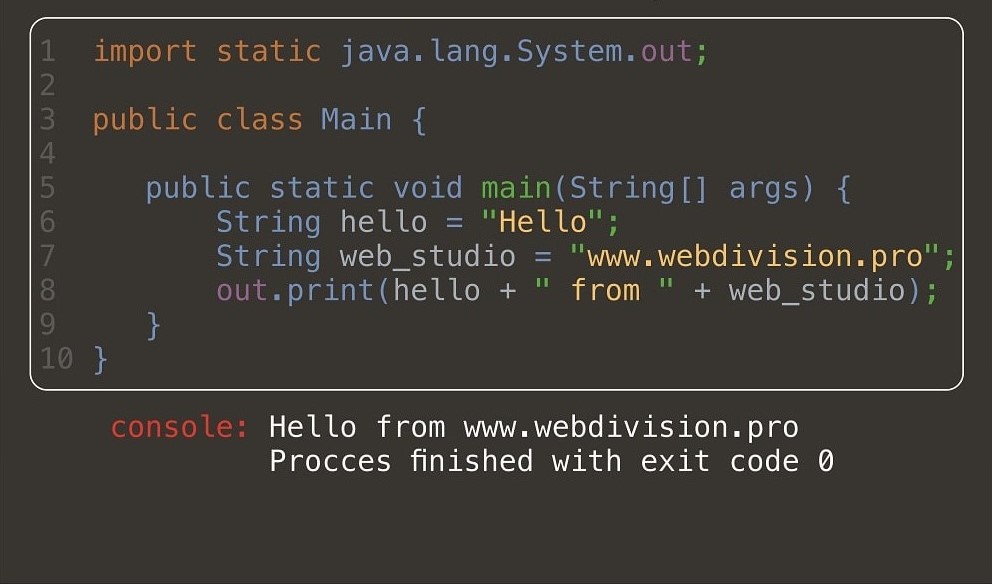 Разработка программ